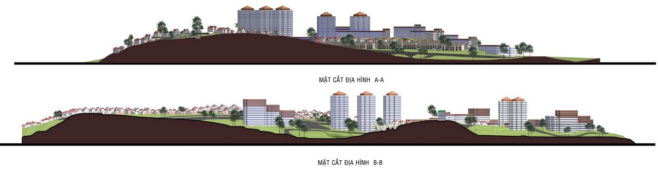 Ký túc xá tập trung Đà Lạt